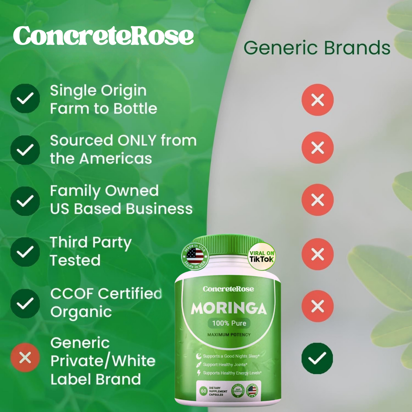 100% Pure Moringa Leaf Capsules (60ct)